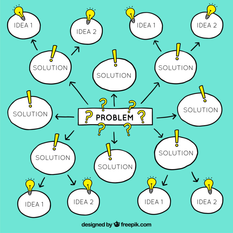 دورة التفكير السريري الصيدلاني