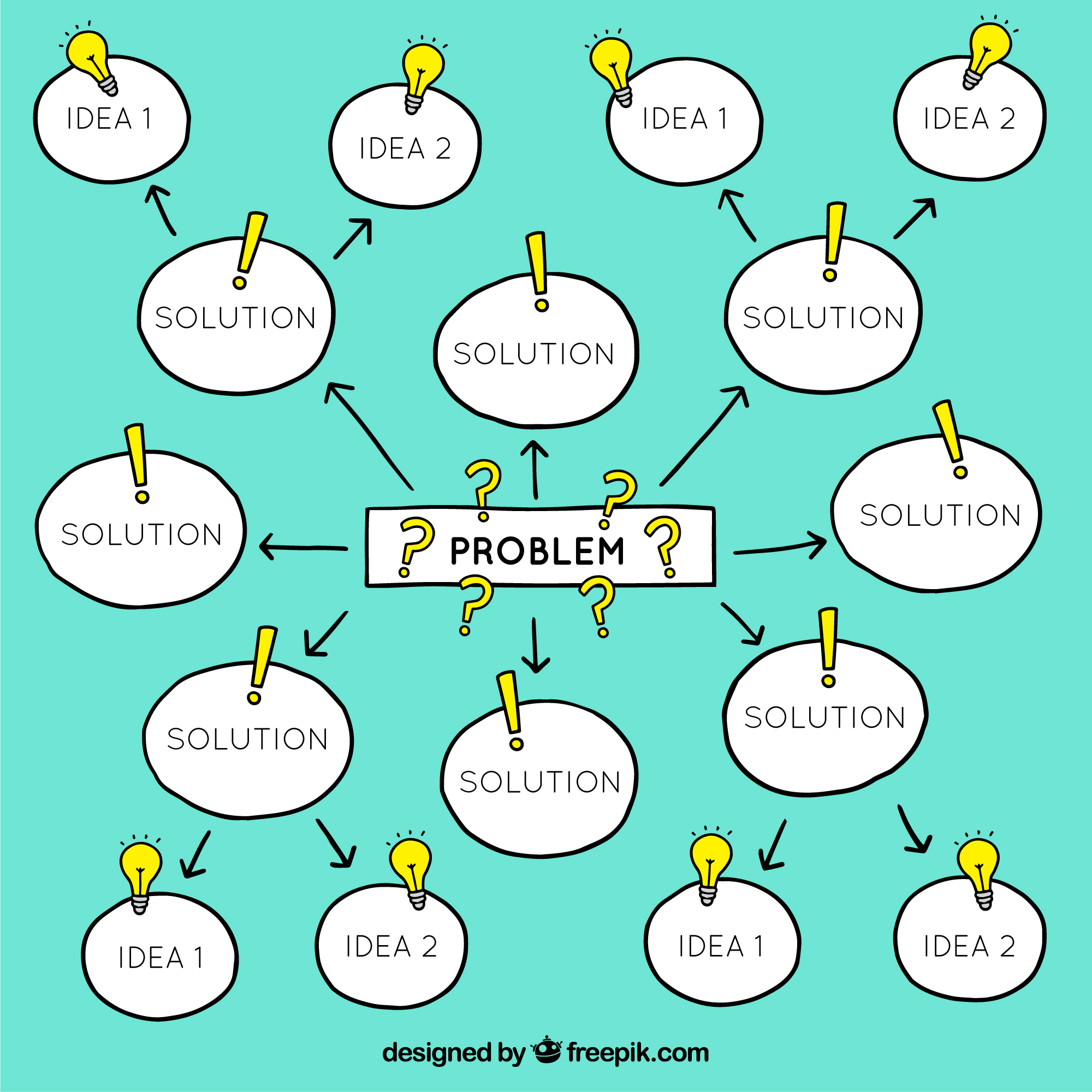 دورة التفكير السريري الصيدلاني
